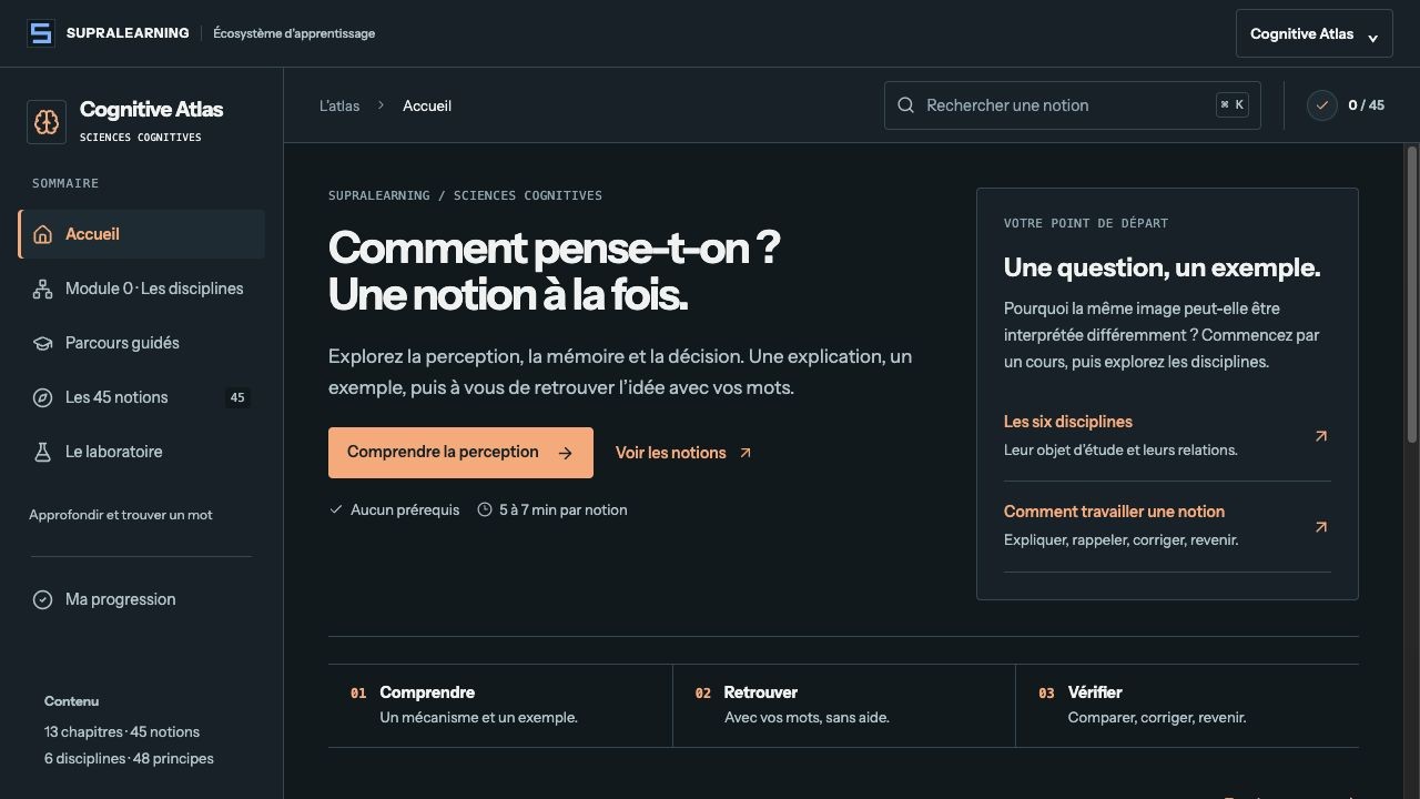 Accueil réel local de Cognitive Atlas, avec une première notion et les parcours